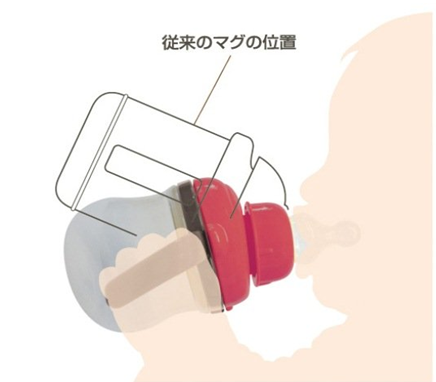 combi康贝teteo训练杯 吸管杯3.png