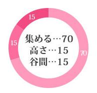 bradelis new york3.png