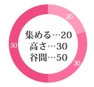 bradelis new york5.png